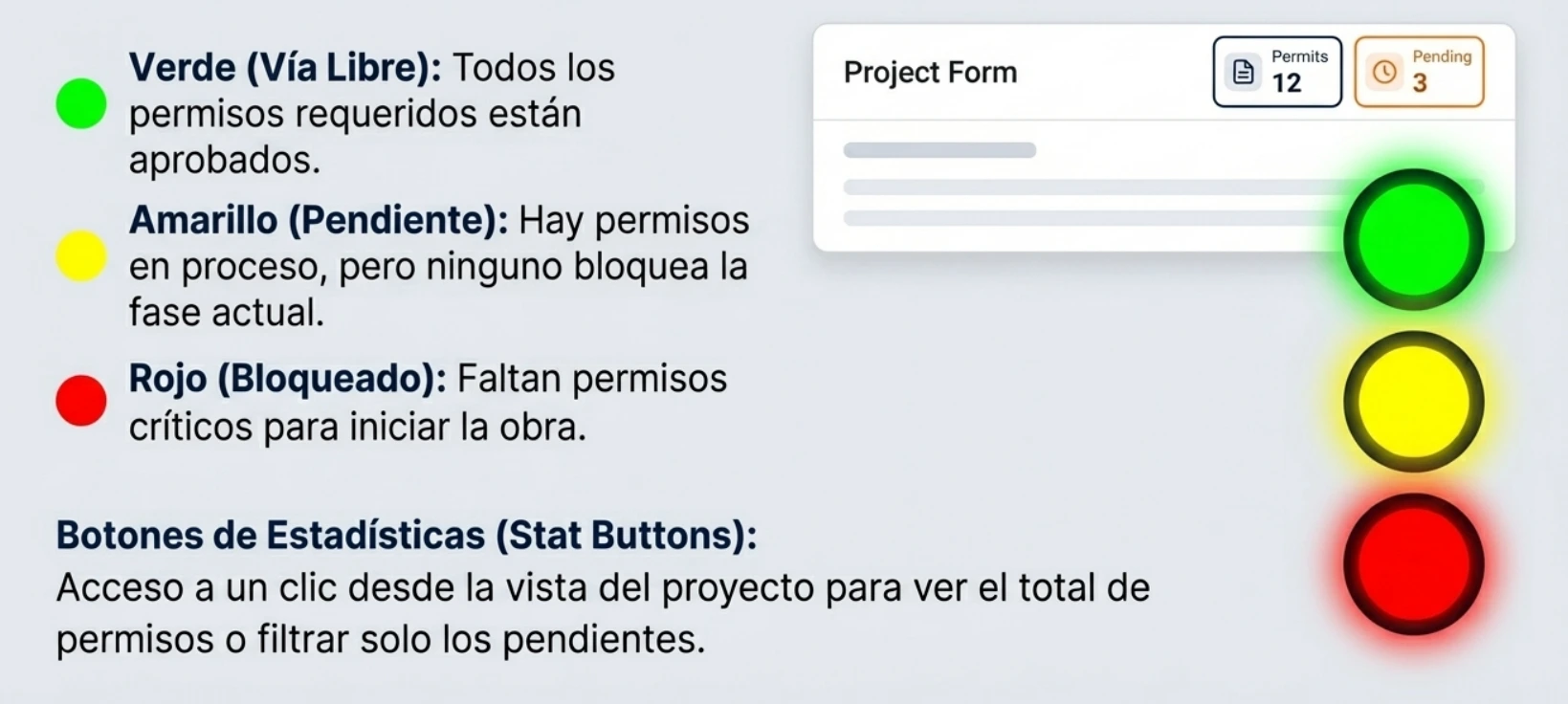 Cuando el sistema también protege el cronograma de la obra
